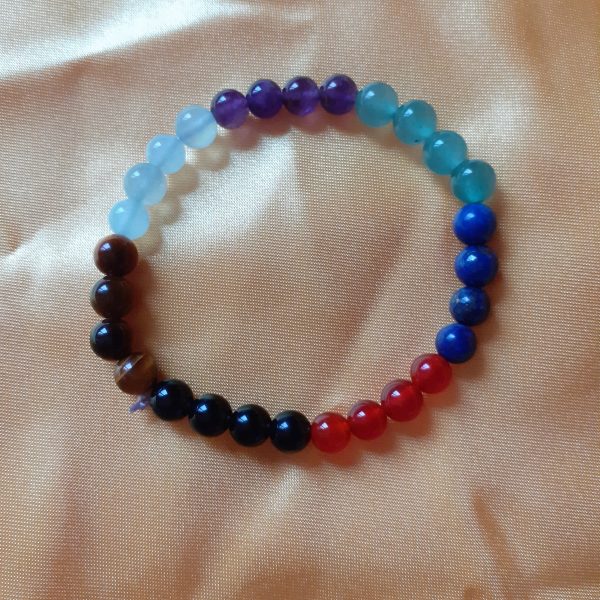 Bracelet 7 chakras - Image 5