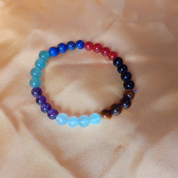 Bracelet 7 chakras - Image 4