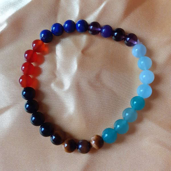 Bracelet 7 chakras - Image 3